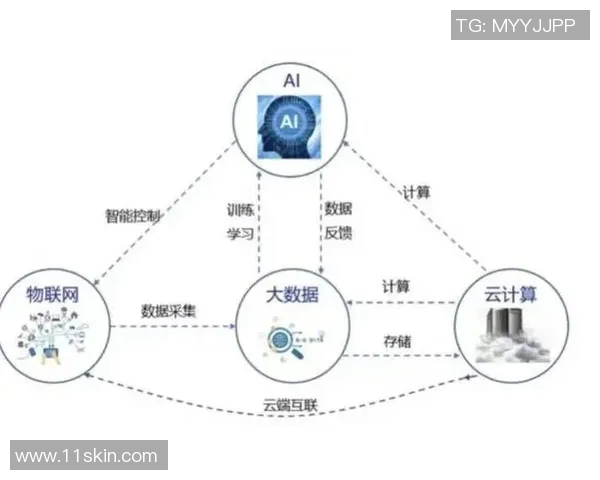 重磅专题：探索BLG在数字时代的创新转型与未来发展路径