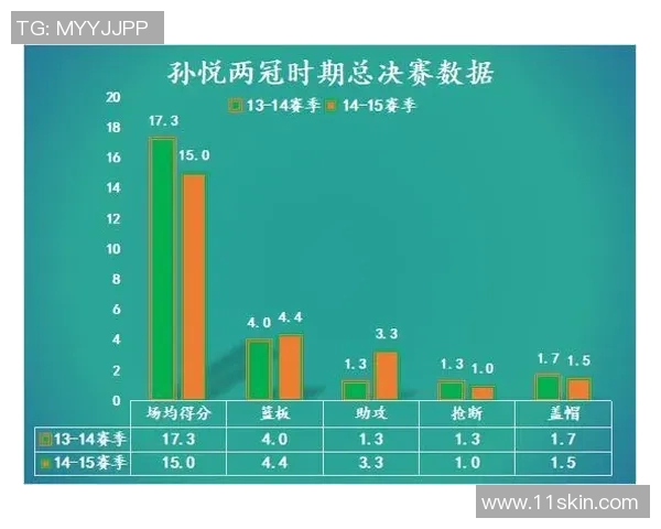 重庆篮球队快攻战术解析与战绩影响深度剖析